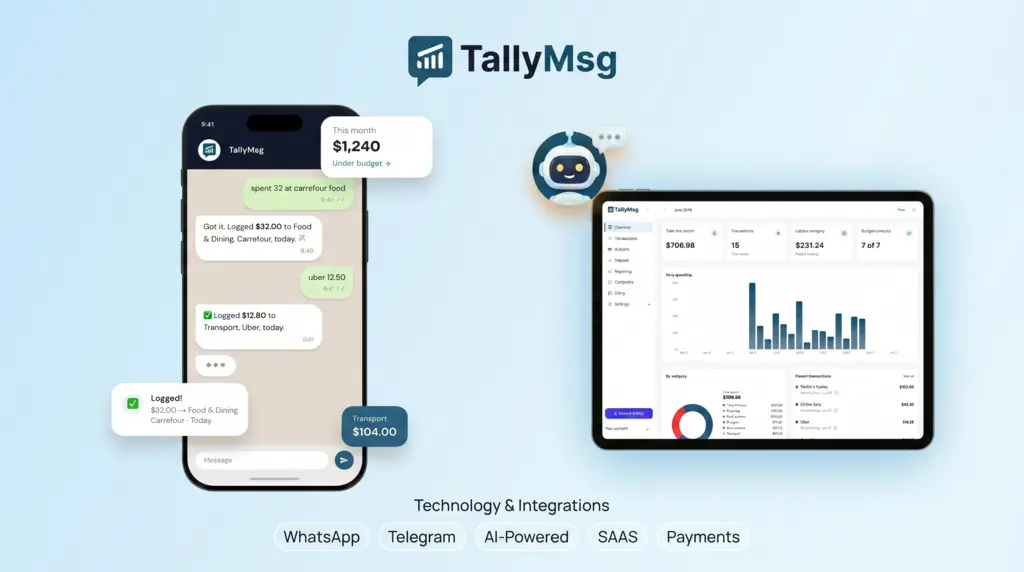 TallyMsg project cover